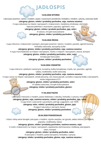 20.10.2025 poniedziałek I zupa mleczna z płatkami kukurydzianymi, kanapki z szynką , warzywami, owoce ( alergeny gluten,mleko i produkty pochodne,jaja,soja,nasiona sezamu,seler) II krem z białych 